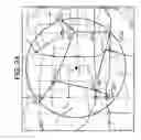 Fig. 03 - Geofencing for thermostatic control
