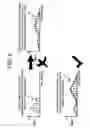 Fig. 07 - Geofencing for thermostatic control