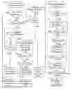 Fig. 01 - Apparatus and methods to determine economizer faults