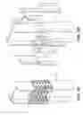 Fig. 03 - Apparatus and method for lowering a column section