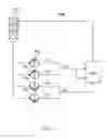 Fig. 09 - System with a direct contact desublimating heat exchanger and temperature regulation