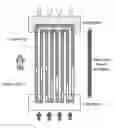 Fig. 01 - Polymer-based pulsating heat pipe and manufacturing method thereof