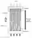 Fig. 02 - Polymer-based pulsating heat pipe and manufacturing method thereof