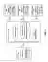 Fig. 02 - Sensor Boosting Technique