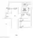 Fig. 02 - Real-time updates to maps for autonomous navigation