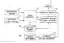 Fig. 01 - Navigation system