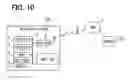 Fig. 06 - Navigation system