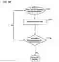 Fig. 07 - Method and System For Avoidance of Accidents