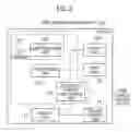 Fig. 03 - SERVER DEVICE, VEHICLE CONTROL DEVICE, AND COMMUNICATION DEVICE