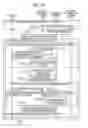Fig. 30 - SERVER DEVICE, VEHICLE CONTROL DEVICE, AND COMMUNICATION DEVICE