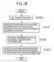 Fig. 32 - SERVER DEVICE, VEHICLE CONTROL DEVICE, AND COMMUNICATION DEVICE