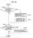 Fig. 34 - SERVER DEVICE, VEHICLE CONTROL DEVICE, AND COMMUNICATION DEVICE