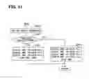 Fig. 32 - Vehicle display control device and vehicle display control method