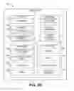 Fig. 05 - Mobile application interface device for vehicle navigation assistance