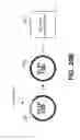Fig. 29 - Mobile application interface device for vehicle navigation assistance