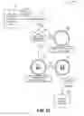 Fig. 33 - Mobile application interface device for vehicle navigation assistance