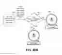 Fig. 43 - Mobile application interface device for vehicle navigation assistance
