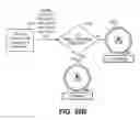Fig. 43 - MOBILE APPLICATION INTERFACE DEVICE FOR VEHICLE NAVIGATION ASSISTANCE