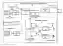 Fig. 01 - Temperature or strain distribution sensor comprising a coherent receiver to determine a temperature or a strain associated with a device under test