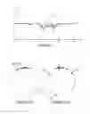 Fig. 07 - Method for estimating the reliability of measurements by wheel sensors of a vehicle and system for its application