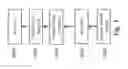 Fig. 02 - Light scatter based apparatus and methods for hematology analysis using only three detectors