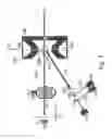 Fig. 09 - Light scatter based apparatus and methods for hematology analysis using only three detectors