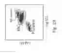 Fig. 29 - Light scatter based apparatus and methods for hematology analysis using only three detectors