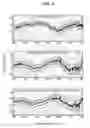 Fig. 07 - Spectroscopy imaging and analysis of live cells