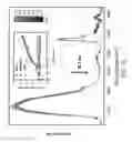 Fig. 09 - Spectroscopy imaging and analysis of live cells