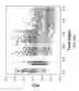 Fig. 22 - Spectroscopy imaging and analysis of live cells
