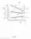 Fig. 09 - Methods and apparatuses for label-free particle analysis