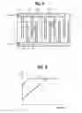 Fig. 04 - Humidity sensing element and hygrometer