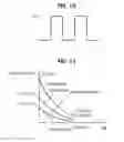 Fig. 07 - Humidity sensing element and hygrometer