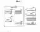 Fig. 16 - Humidity sensing element and hygrometer