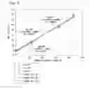 Fig. 06 - Biosensor, method for detecting biomolecules, and biochip