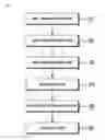 Fig. 02 - HIGH-DENSITY WESTERN BLOT ARRAY ANALYSIS METHOD