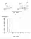 Fig. 33 - Systems and methods for determining a chemical state