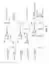 Fig. 04 - Identification of glycosylation forms