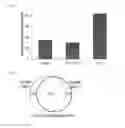Fig. 06 - Methods for enriching glycopeptides for global analysis of glycoproteins