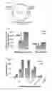 Fig. 09 - Methods for enriching glycopeptides for global analysis of glycoproteins