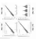 Fig. 17 - Methods and systems of proteome analysis and imaging