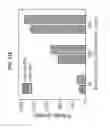 Fig. 43 - Methods and systems of proteome analysis and imaging
