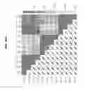 Fig. 48 - Methods and systems of proteome analysis and imaging