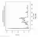 Fig. 13 - Non-parametric statistical behavioral identification ecosystem for electricity fraud detection