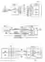 Fig. 02 - Trace domain controller with test data I/O/control, internal control I/O