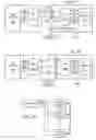 Fig. 22 - Trace domain controller with test data I/O/control, internal control I/O