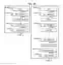 Fig. 59 - Trace domain controller with test data I/O/control, internal control I/O