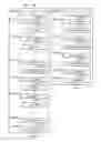 Fig. 60 - Trace domain controller with test data I/O/control, internal control I/O