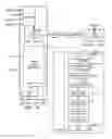 Fig. 64 - Trace domain controller with test data I/O/control, internal control I/O