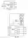 Fig. 68 - Trace domain controller with test data I/O/control, internal control I/O